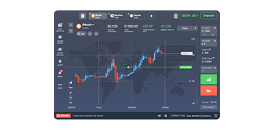 trading-platform